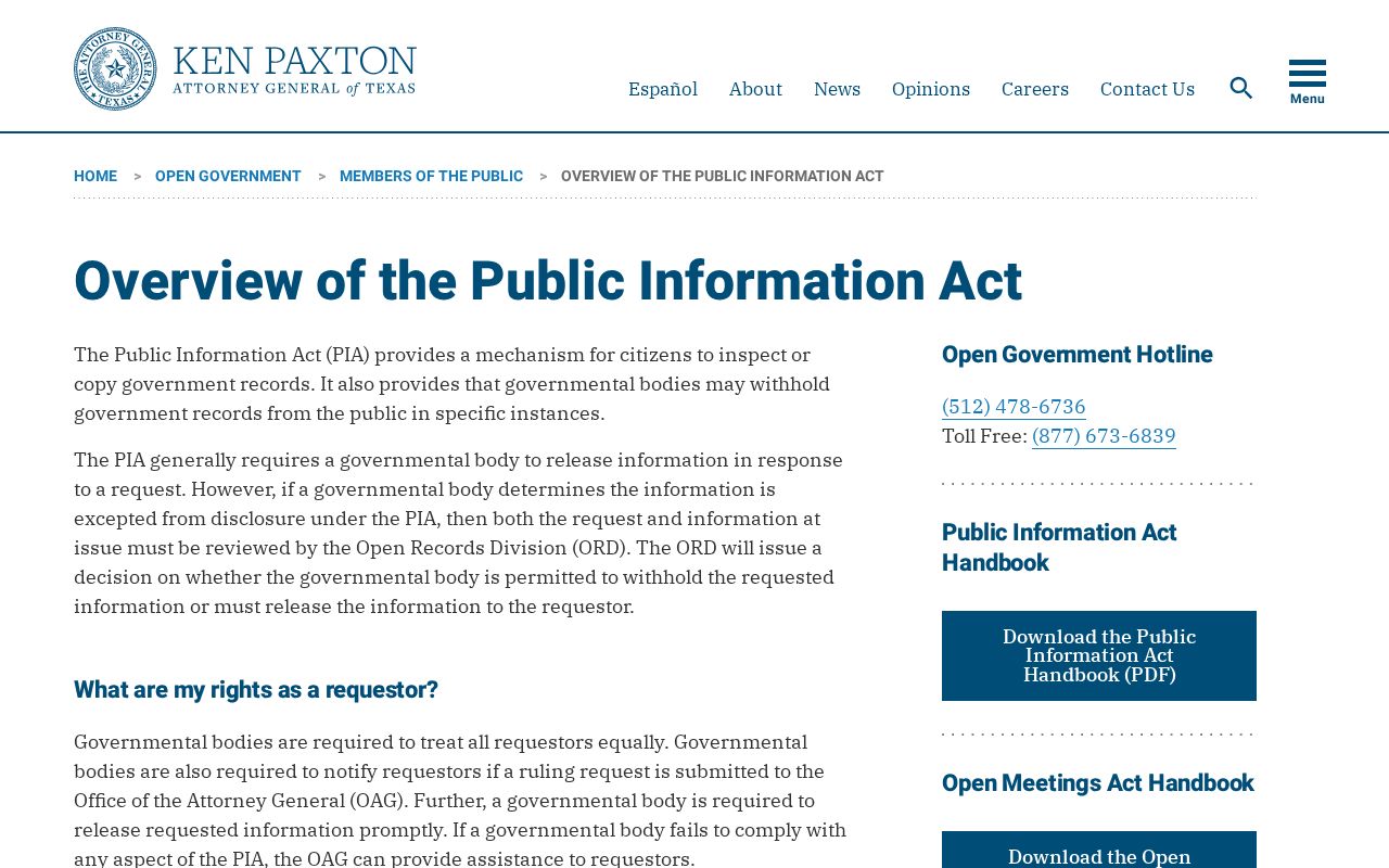 League City residents directory Texas Public Information Act overview