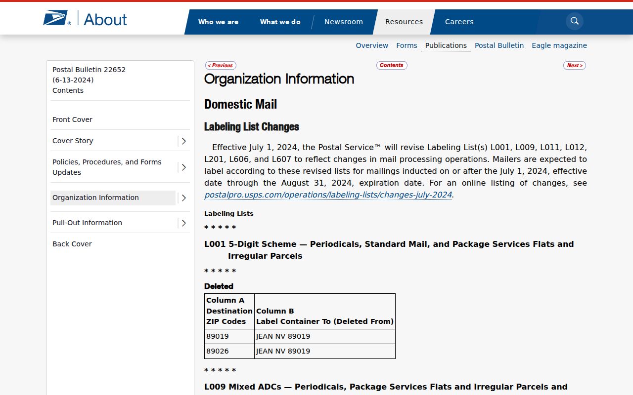 League City ZIP code directory USPS Postal Bulletin reference